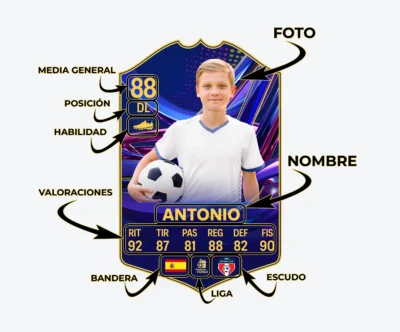 CARTA FUTBOL AZUL WEB INDICACIONES Carta de Fútbol Personalizada | Blue Galaxy