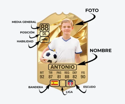 CARTA FUTBOL DORADA INDICACIONES Carta de Fútbol Personalizada | Golden