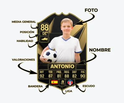 CARTA FUTBOL NEGRA WEB INDICACIONES Carta de Fútbol Personalizada | Black