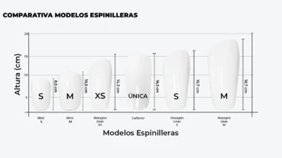 COMPARATIVA TALLAS MODELOS ESPINILLERAS Pack Total Player ⛓️ | Regalo Futbolero