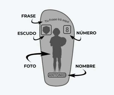 Espinilleras Personalizadas MINI con foto | Blue Galaxy