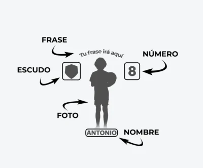 INDICACIONES GENERICO Camiseta blanca de futbol personalizada con foto | Black