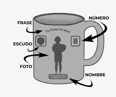 Indicaciones Taza Taza de futbol personalizada con foto | Basico