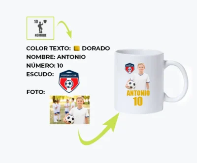 Taza Explicación Taza de futbol personalizada con foto | Basico